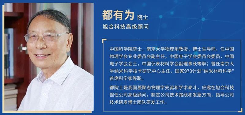 旭合科技院士工作站正式获批，以院士级科研布局引领技术革新 